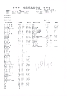 検査結果_201304.png